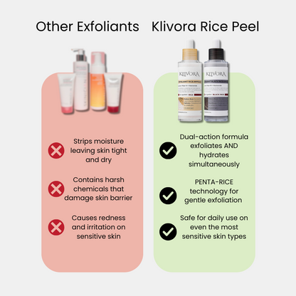 Klivora Rice Ampoule Exfoliant