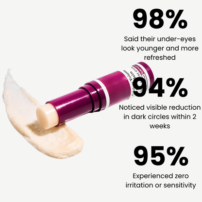 Klivora Under Eye Balm