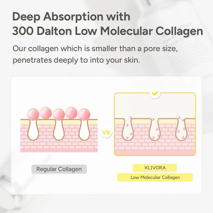 Volufiline Deep Collagen Power Serum